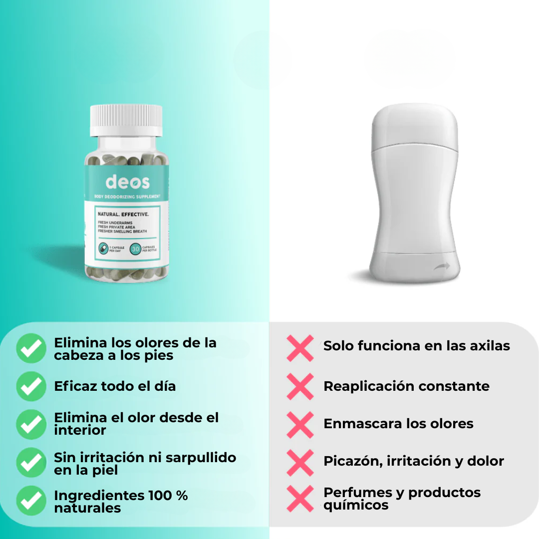 Deos™ Cápsulas - Neutraliza olores corporales desde la raíz
